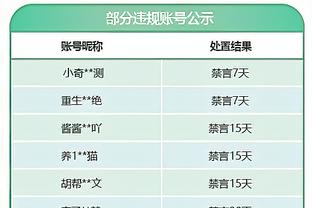 埃梅里：曼联很强大&比我们更有竞争力，但我们联赛表现更稳定