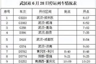 自八村塁稳定打首发以来 湖人战绩19胜8负&胜率70.4%